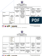 SBFP Action Plan 2024-2025-Patnanungan