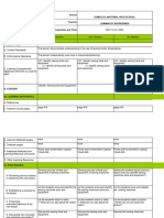 School Dumolog National High School Teacher Jemimah B. Buenvenida Teaching Dates and Time GRADE - 8 - Daily Lesson Log