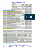 TICI Brief Course Calendar - 2024: A) Upgradation Training Courses