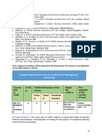 Management Accounting 2024 