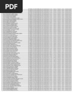 Ato de Homologacao e Nomeacao em Diario Oficial