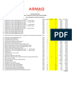 Lista de Materiales Con Precios Nacionales