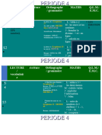 Progression Période 4