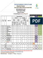 Scheme Iot Second Year