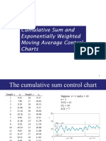 Cumulative Sum and Exponentially Weighted Moving Average Control Charts