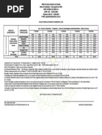 Plano Curricular EJA - 2021