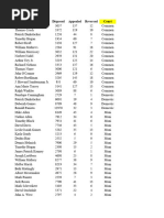 CP Probability Judges Solution