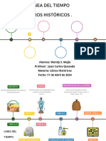 Gráfico de Línea de Tiempo Libros Historicos