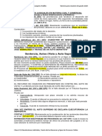 Clase #21 Resoluciones Judiciales Civiles 2024