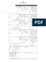 Time Table From 29th July 2024 To 04th August 2024: Monday 29-Jul-24