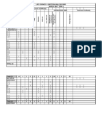 GR 10 Life Science March 2023 Grid Analysis