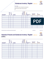 SSSP Form 3 Hazardous Products and Substances Inventory Register