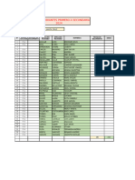 Última Actualización de Nomina 2024 - Secundaria