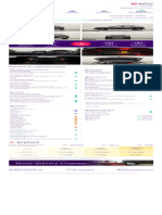 Spinny 2018 Renault Kwid Inspection Report