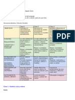 Planificación Ricitos de Oro