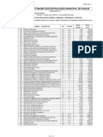 Presupuesto 2