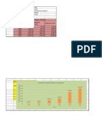 Gráficos de Excel