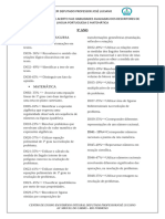 Resultado Médio Dos Descritores Avaliados de Português Ematemática