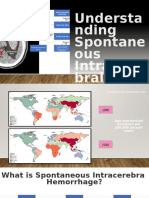 Understanding Spontaneous Intracerebral Hemorrhage