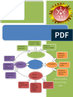 Programa y Material de Trabajo