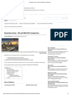 Hazardous Areas - IEC and NEC - CEC Comparison