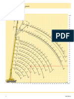 Load Chart For 55 Ton