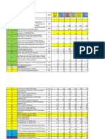 BOQ Jabalpur - 6 Lot