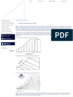 Reading A Psychrometric Chart