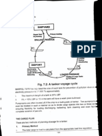 Fig. 7.2: A Tanker Voyage Cycle: A. B. C. D. Loading Rate Pumping Capacity Piping Arrangements Venting Capabilities