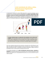 3 Evaluación Nutricional