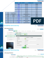 Tabla de CPE Con Band Steering y Su Configuracion