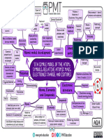 downloadChemistryGCSENotesAQA1 Atomic Structure and The Periodic TableMind Maps1.1