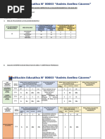 2a Informe Comparativo Evaluación Diagnóstica y de Salida