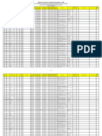 Polytechnic Entrance Competitive Examination - 2024