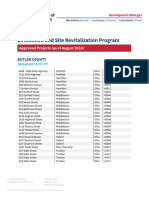 Ohio 2024 Demolition and Revitalization Project List