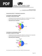 Utv Earnings Release 2qfy2009