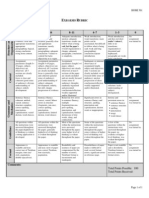 Exegesis Rubric