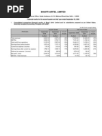 q209 - Airtel Published Financials