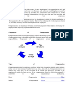 Components of Compensation System: Know More Know More