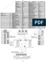 Fuse chart A0005451700