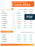 Pre - Market Report 19-06