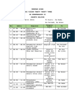 Hari Ke 3 Rundown Acara Rev