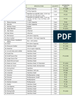 List of Request Eqipments and Supplies - Vice Chairman Yu