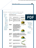 Block Coefficient