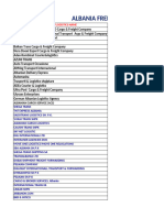 4.albania Freight Forwarder Contacts