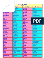 Regular Verbs List