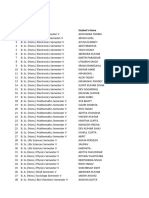 2024-2025-SEC-Semester V Allotted Subjects