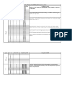 ANSWER KEY Class 7th PT03