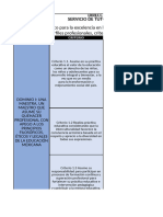 Instrumento Autovaloracion Pdci Docente 23-24