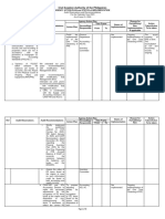 Caap Aapsi Cy 2023 - Final